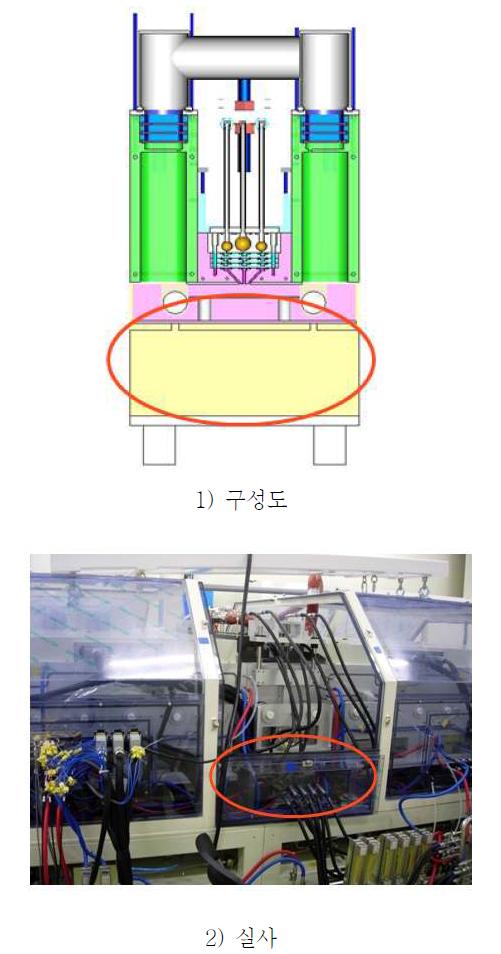 Injector 하부 열원