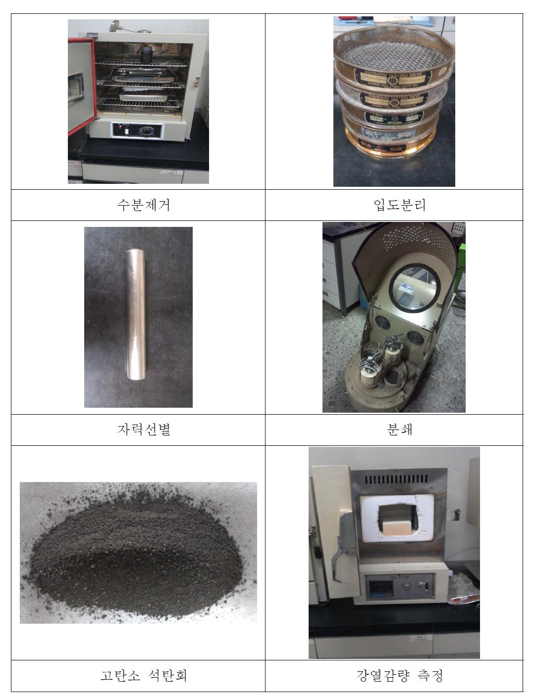 실험실 규모의 재생연료 제조 공정