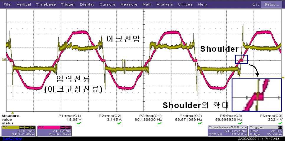 저항 부하일 때의 아크고장 전압 •전류 특성