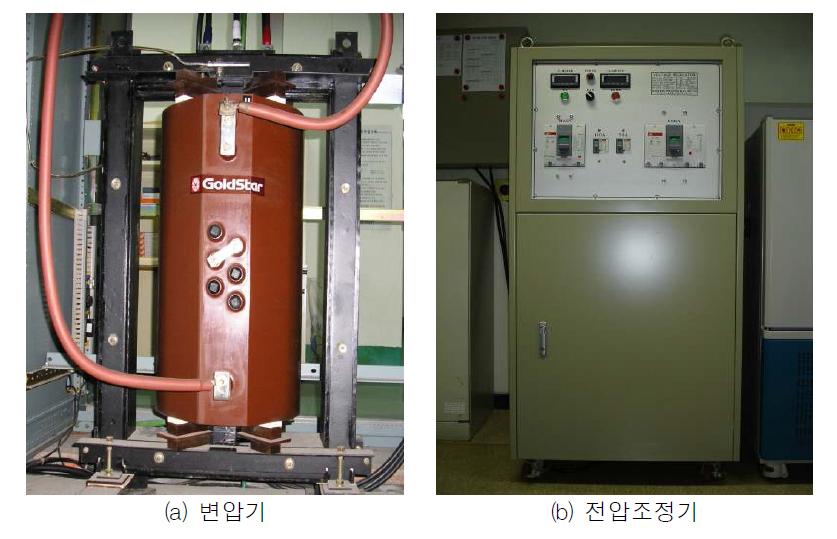 개발된 전원장치의 외관