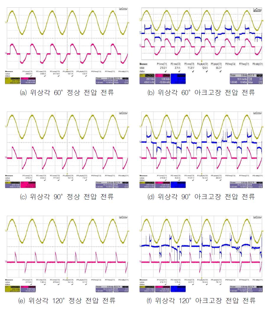 백열램프 조광기 정상 및 아크고장 전압 전류