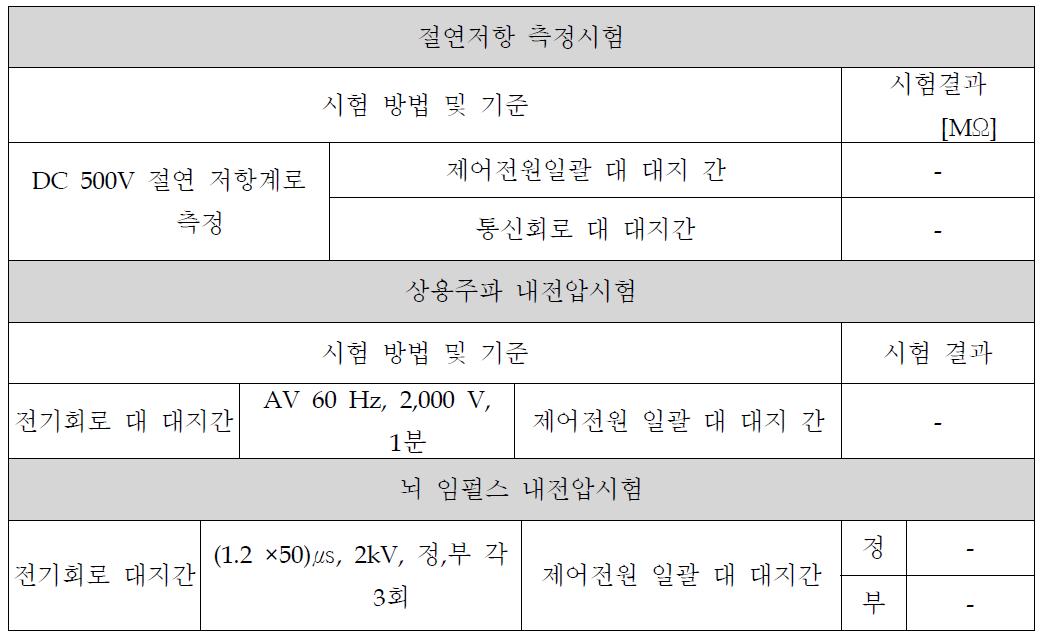 절연성능관련 내구성평가 시험 방법 및 기준