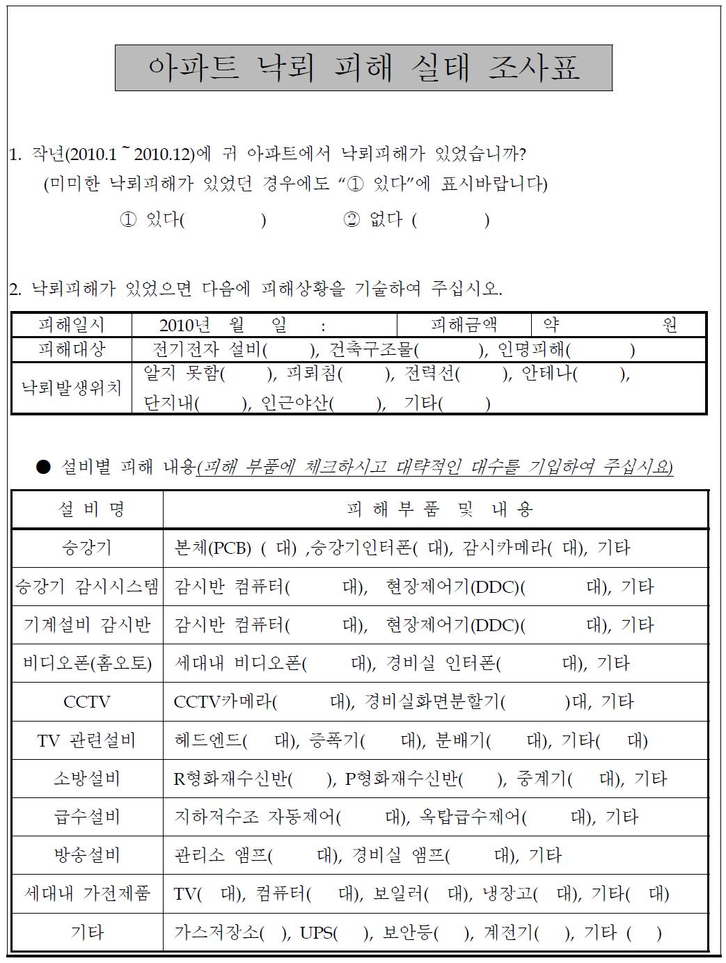 낙뢰피해 설문조사지 사례