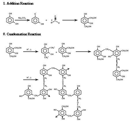Resorcinol과 Formaldehyde의 반응 구조식