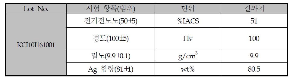 Ag-Cd 합금판재(base metal)의 물성