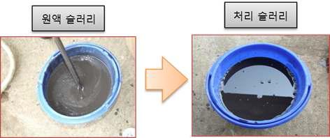 공정 전후의 슬러리 사진