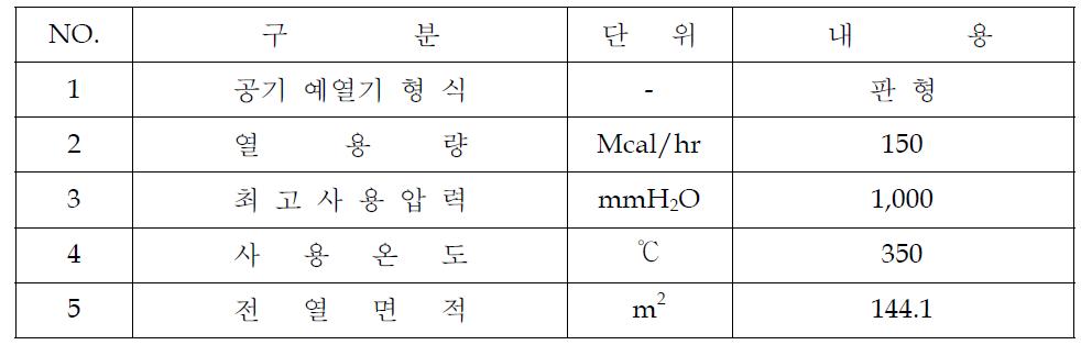 노통 연관 보일러 히트파이프 공기예열기의 사양