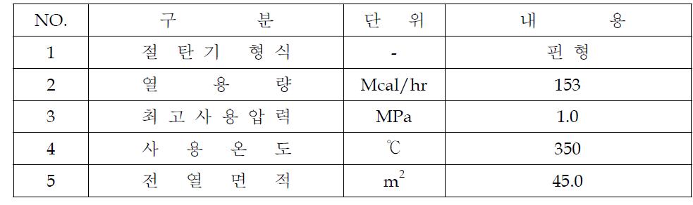 5.0 t/h 노통 연관 보일러 핀형 폐열회수장치의 사양