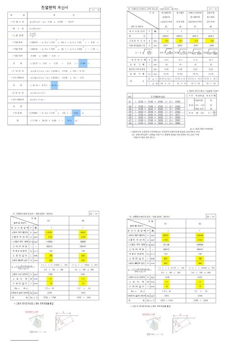 노통연관 보일러의 구조계산서 [