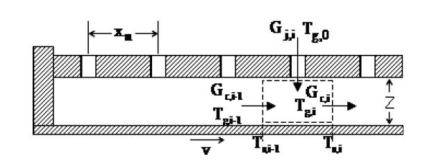 Energy Balance Schematic draw