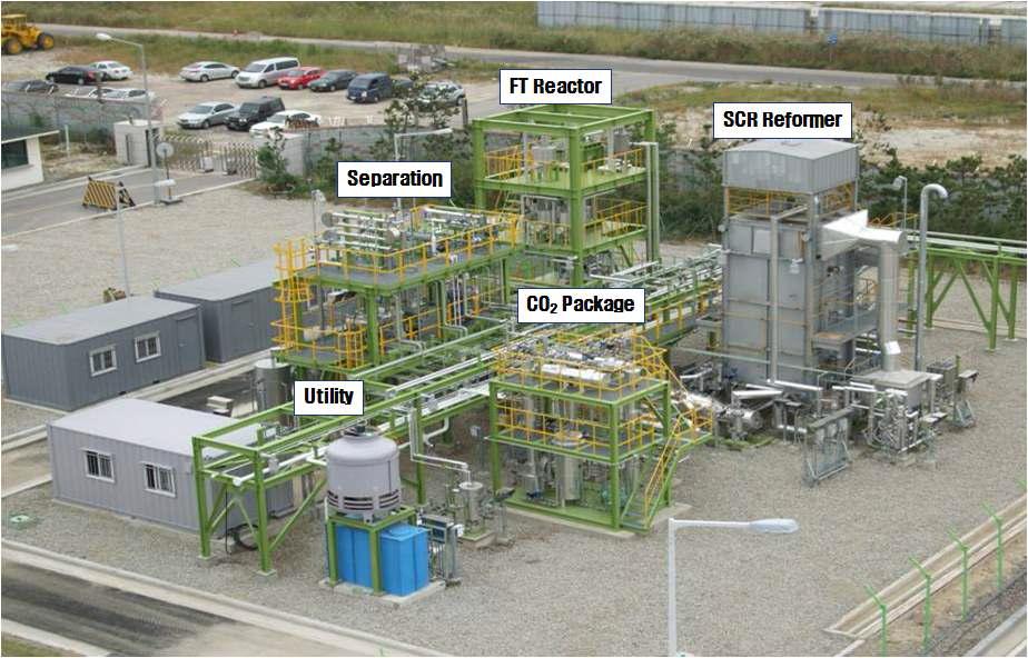 1bbl/d GTL Pilot Plant 준공