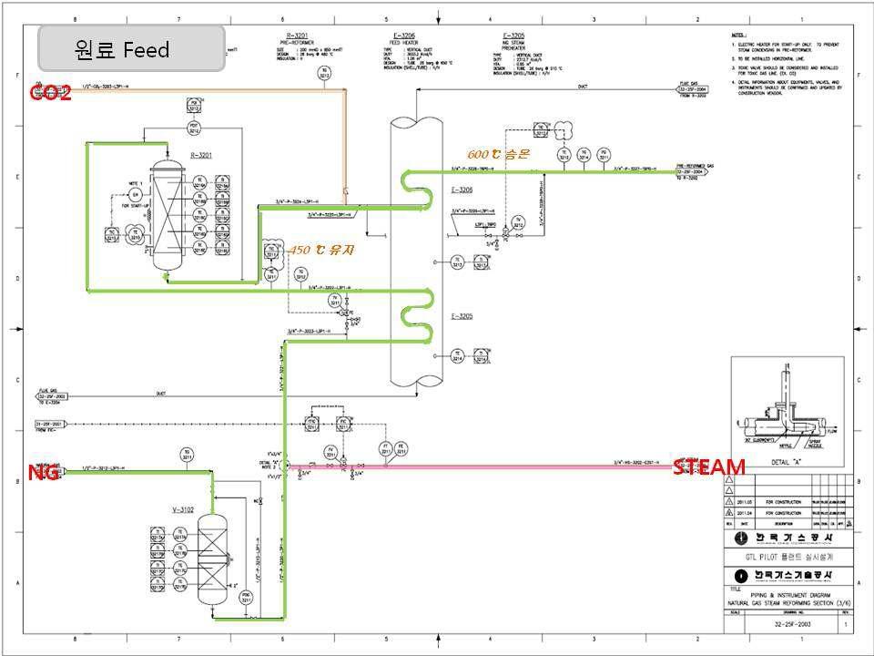 Feed 공정도 설계도면