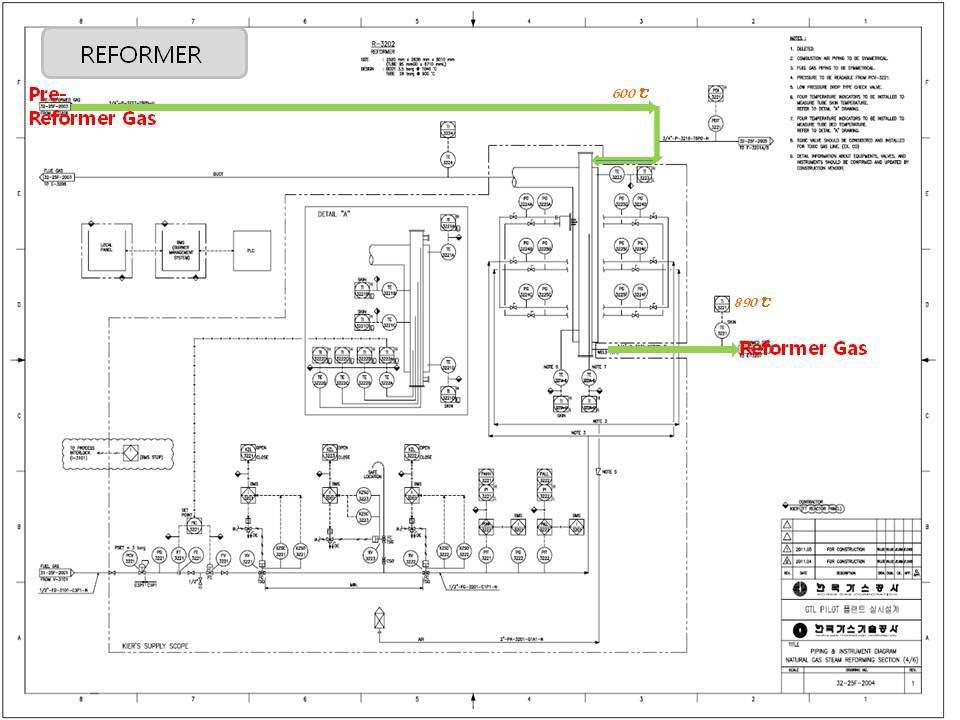 리포머 공정도의 설계도면