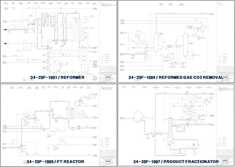 100 BPD Demo 플랜트 주요 공정별 기본설계(PFD)