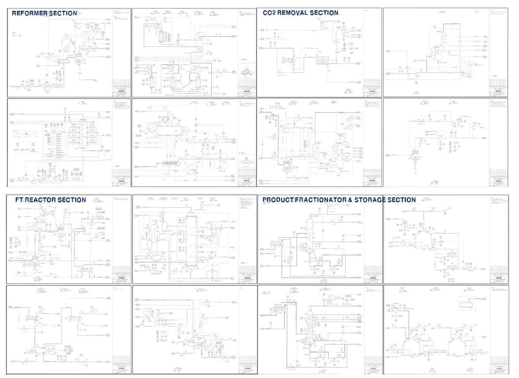 100 BPD Demo 플랜트 주요 공정별 기본설계(P&ID)