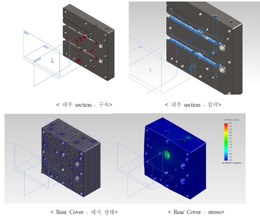 Rear Cover 응력해석