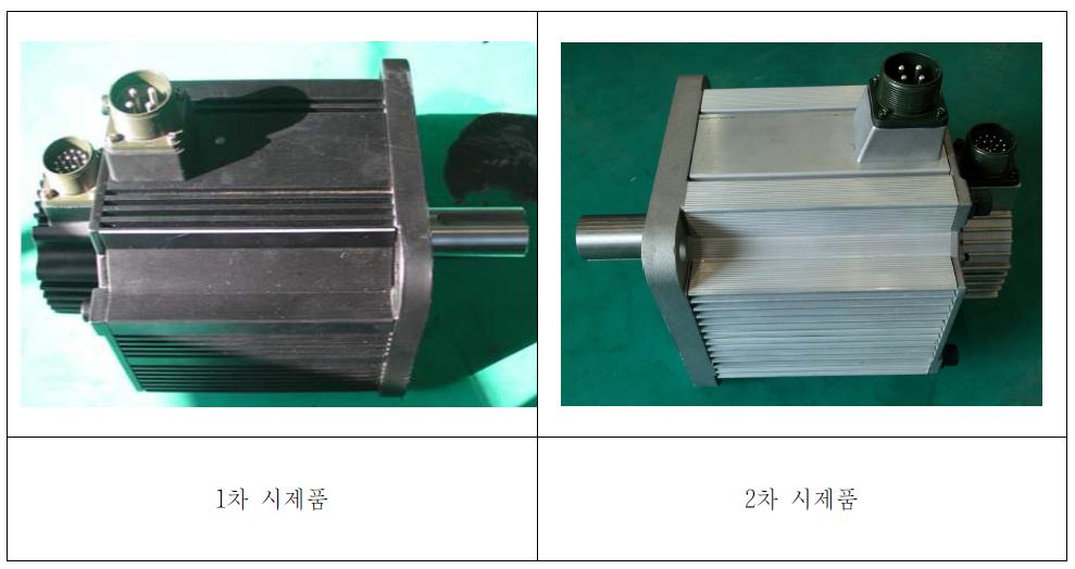 EHA용 서보모터 ( Motor Assy )