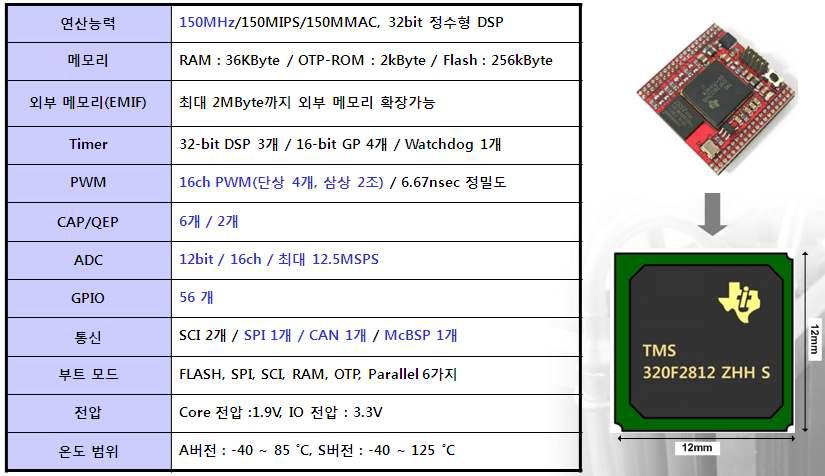 드라이브 시스템 구성도