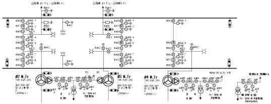 송전계통 모선 구조
