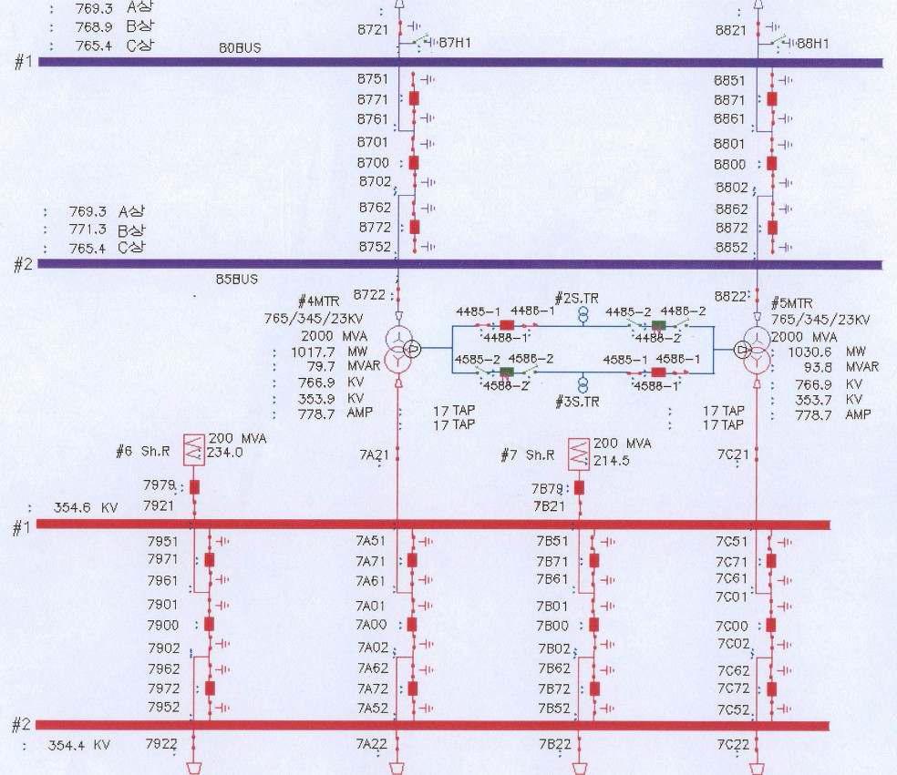 765kV 변전소 단선도