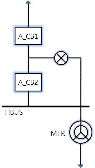 765kV 모선과 변압기 사이의 연결 구조