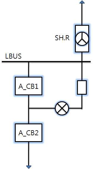 345kV 모선과 분로리액터 사이의 연결구조