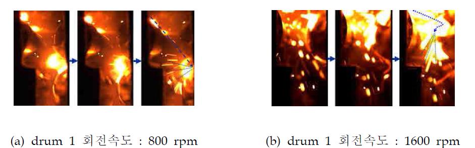 drum 1의 회전속도가 용융슬래그의 조립화에 미치는 영향