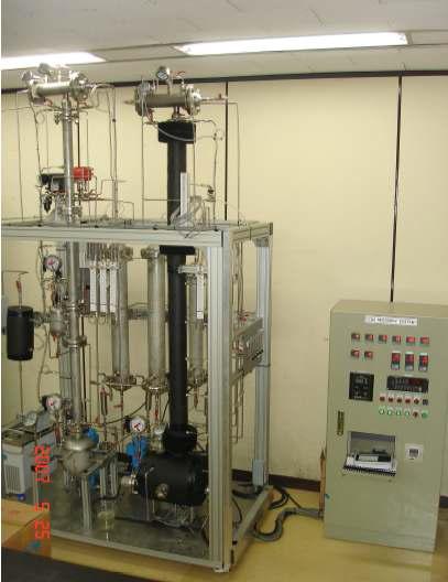 CO2 absorption - regeneration equipment