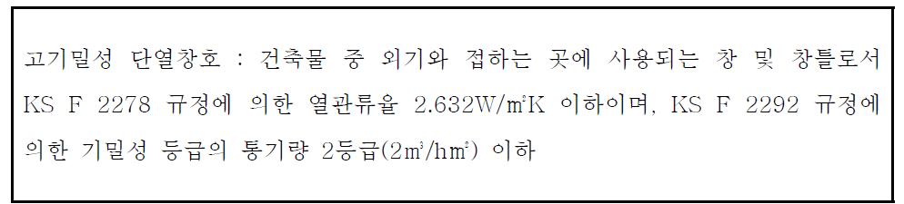 고효율에너지기자재