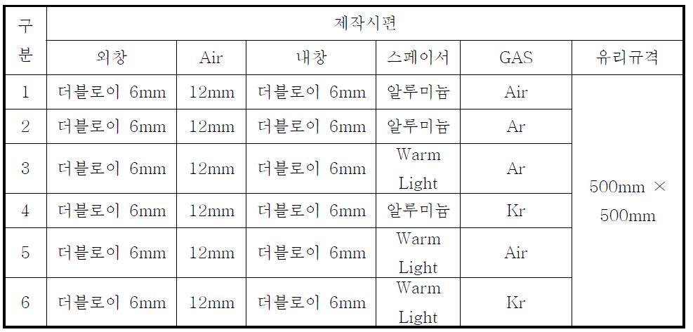 제작시편 리스트