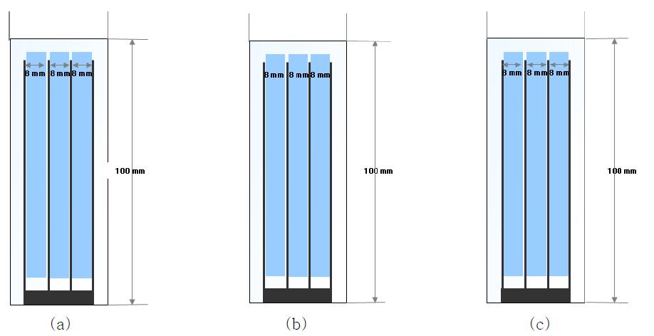 실버 그리드 폭에 따른 효율 변화 연구용 미니 모듈 디자인 ((a) 300 μm, (b) 600 μm, (c) 1,000 μm)