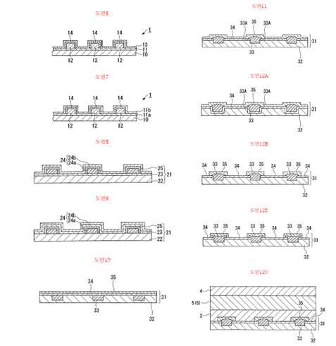 에칭 방법을 이용한 TiO2/FTO/Ag/SiO2 다층박막 구조 제작 공정 (참고 : 공개번호 10-2005-0053722)
