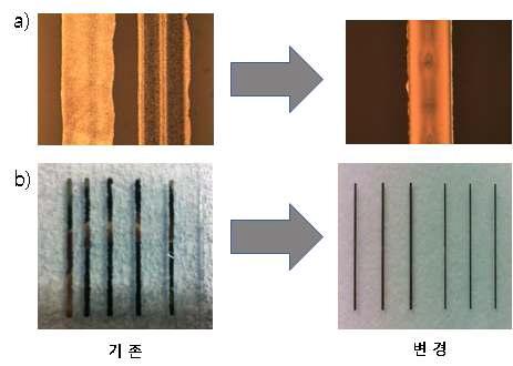 잉크젯 프린터 프린팅 품질 향상 전 (a), 개선 후 실제 이미지(b)