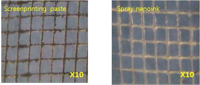 스크린인쇄용 페이스트와 스프레이용 나노잉크의 cross cut test후 현미경 사진