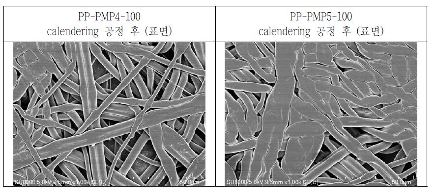 PP-PMP Side-by-Side(S/S) 멜트블로운 부직포의 calendering 전/후 SEM 사진