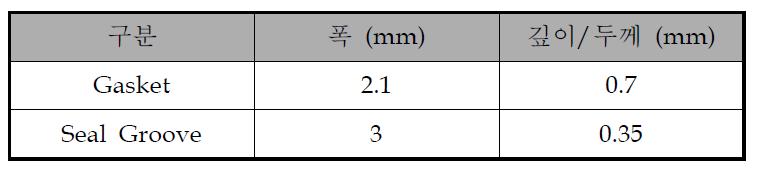 1kW급 분리판 gasket 및 seal groove 설계안