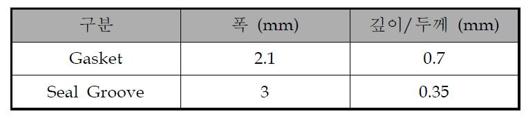 1kW급 분리판 gasket 및 seal groove 설계안