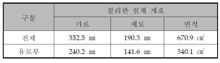 10kW 건물용 연료전지 분리판 1차 설계 개요