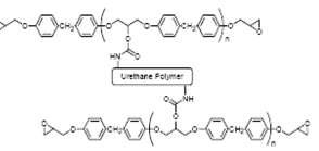 우레탄 변성 에폭시 수지의 구조