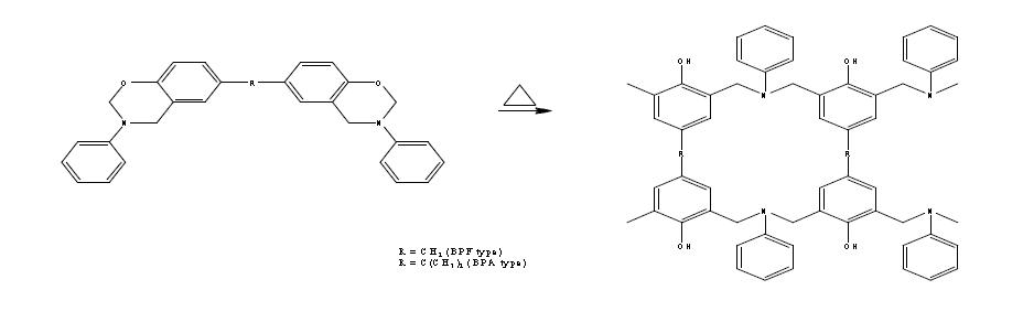 Benzoxazine resin 반응 메카니즘