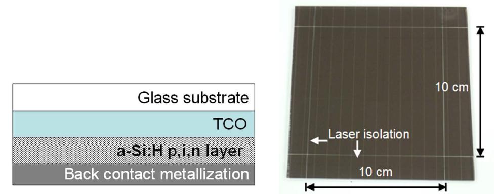 태양전지 열화 테스트용 실리콘박막 태양전지 단면 및 정면도