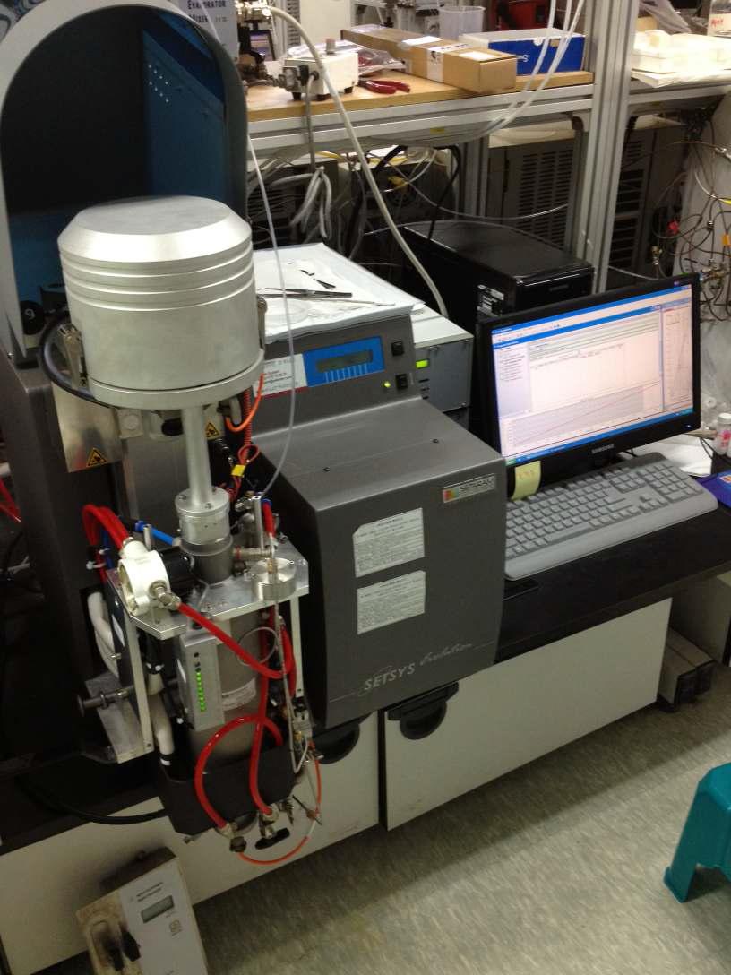 TGA system for STC hydrochlorination