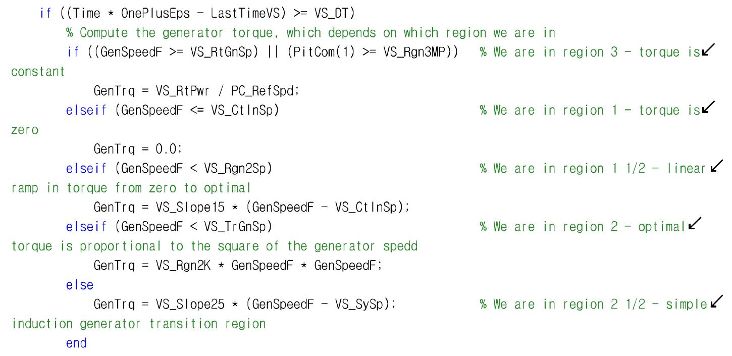 MATLAB m-File for Constant Torque Controller