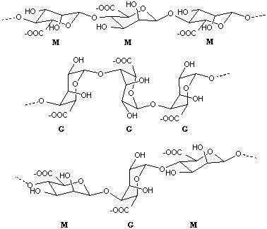 Alginate의 화학적 구조