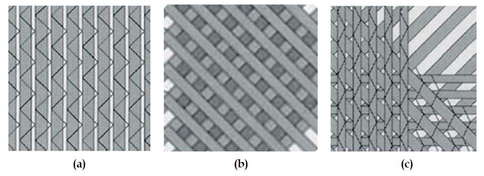 NCF: (a) 단축 [0] NCF, (b) 이축 [±45] NCF, (c) 사축 [0/90/±45] NCF