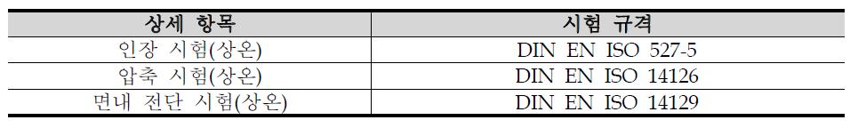 선진사 제품 물성확인 위한 시험 규격