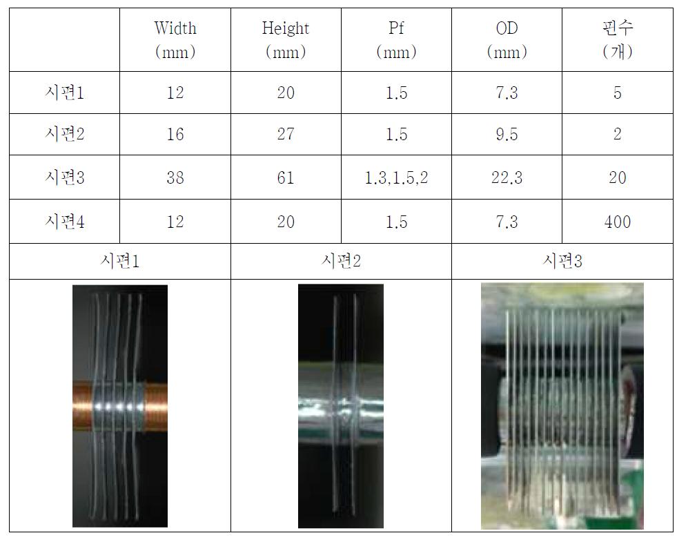 Specification of the fin-tube models