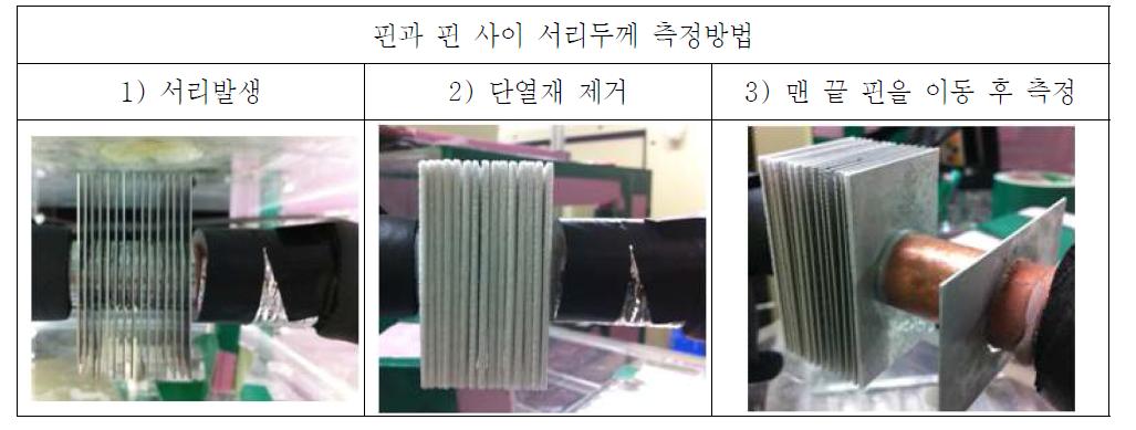 Method of measuring frost characteristics