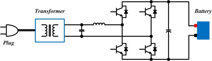 PHEV용 AC-DC Charger