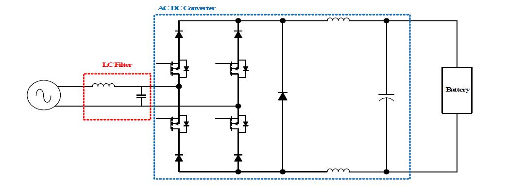 상용전원을 이용한 PWM 방식의 AC/DC 배터리 충전장치 구성도